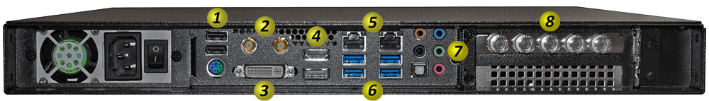 vMix U Connection Diagram