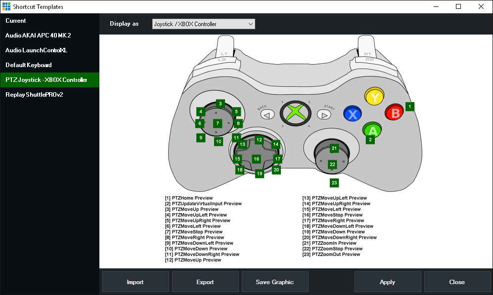 Поменять управление джойстиком. Клавиатура для джойстика Xbox 360. Кнопки геймпада Xbox 360. Номера кнопок на геймпаде ps2. Расположение кнопок джойстика на клавиатуре.