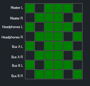 Channel Matrix