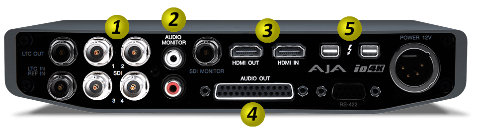 streaming mixer twitch for Connections Thunder vMix Diagram